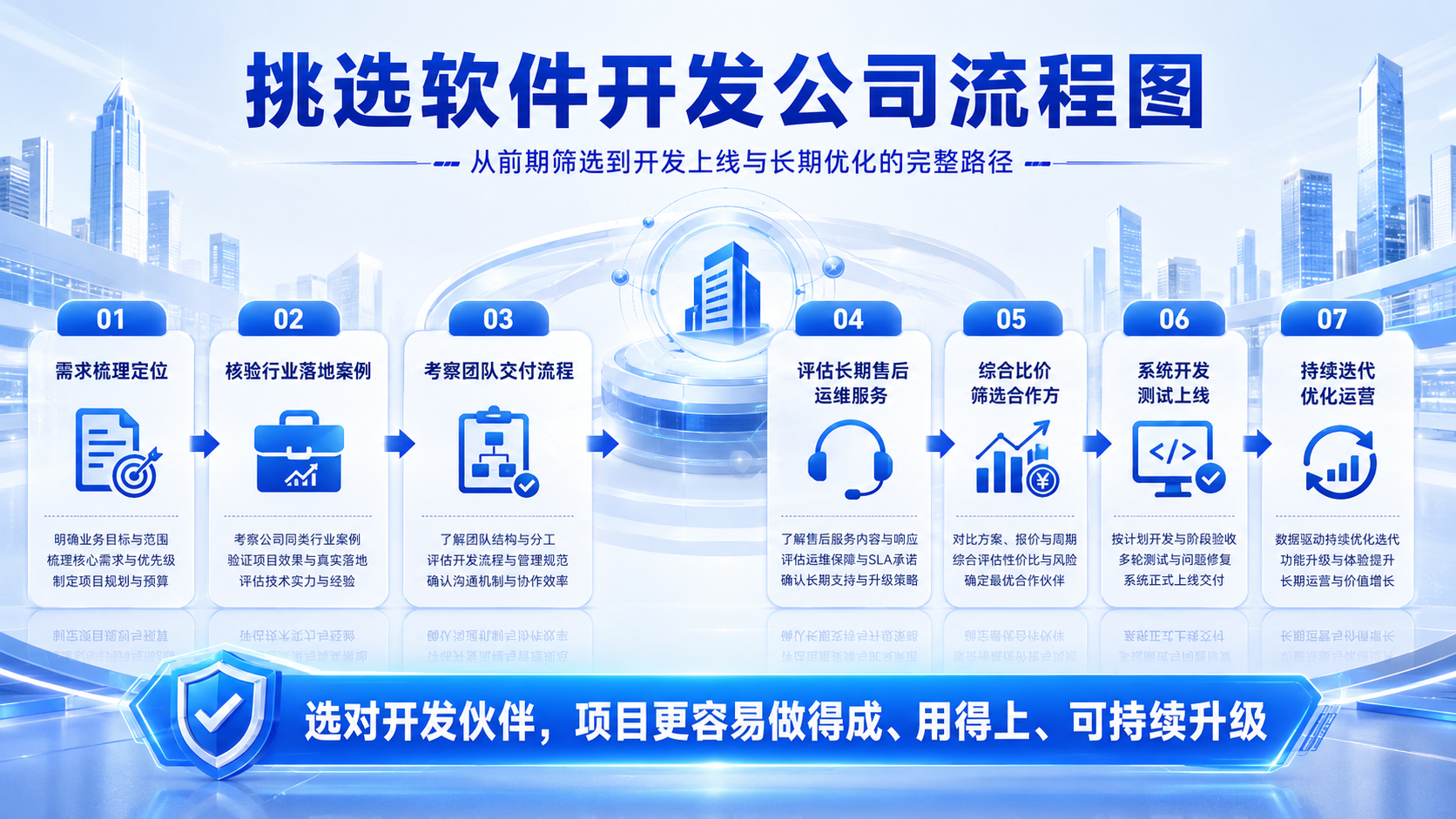 02流程图.png