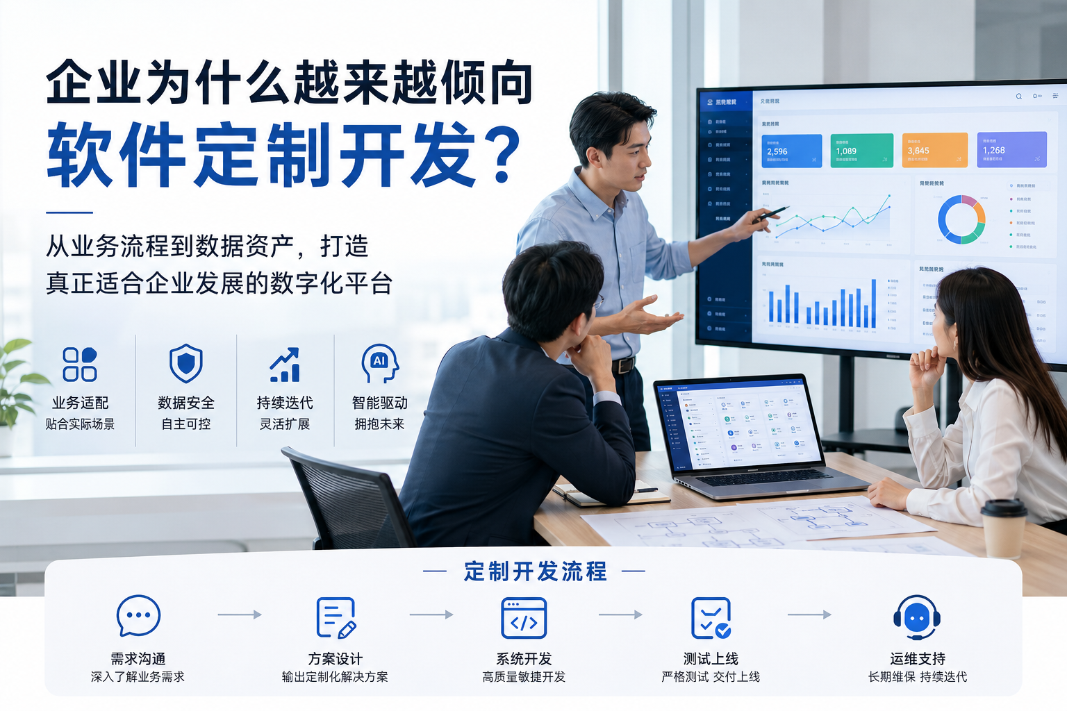 文章附图