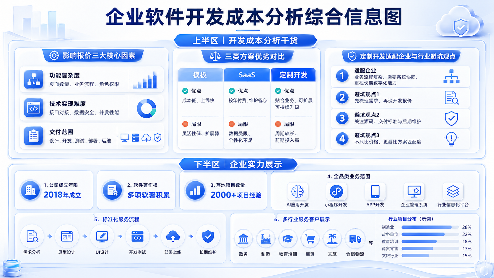 信息图2.png