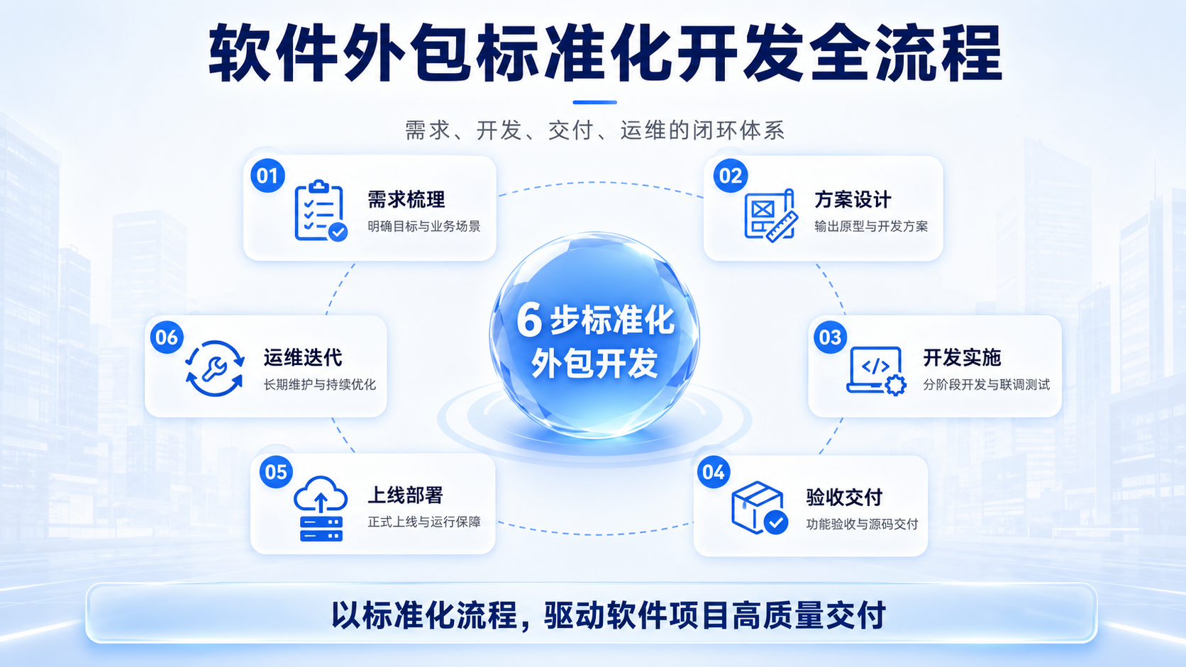 15-流程图.png