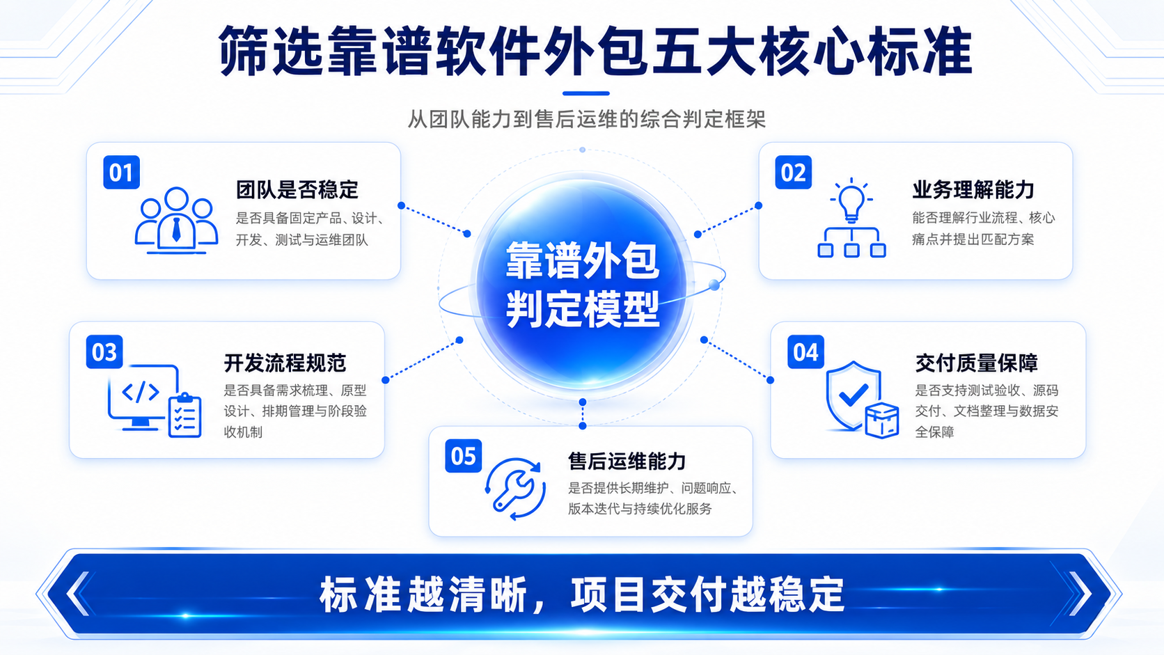 15-信息图.png