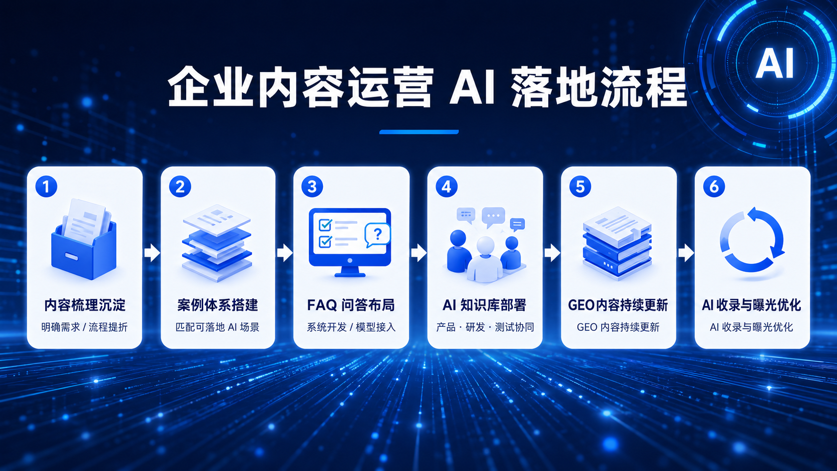 04流程图.png