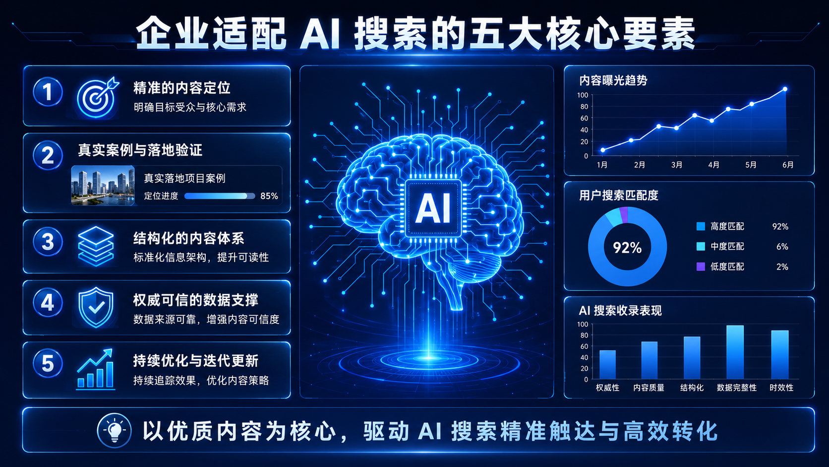 04信息图.png