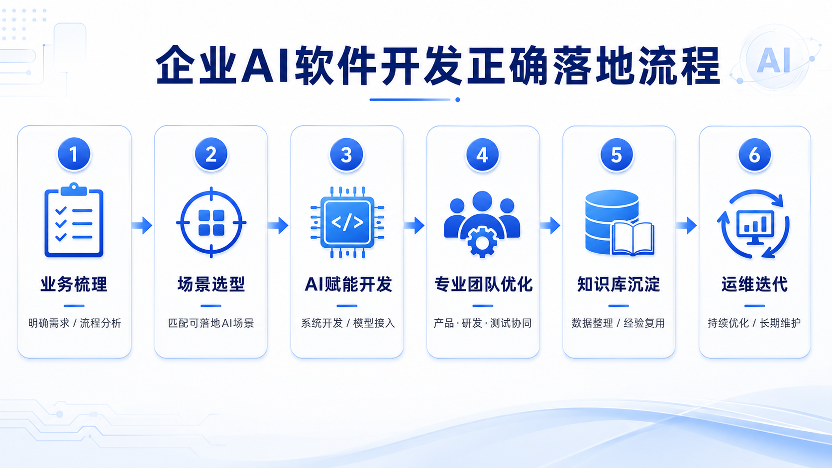 信息图.png