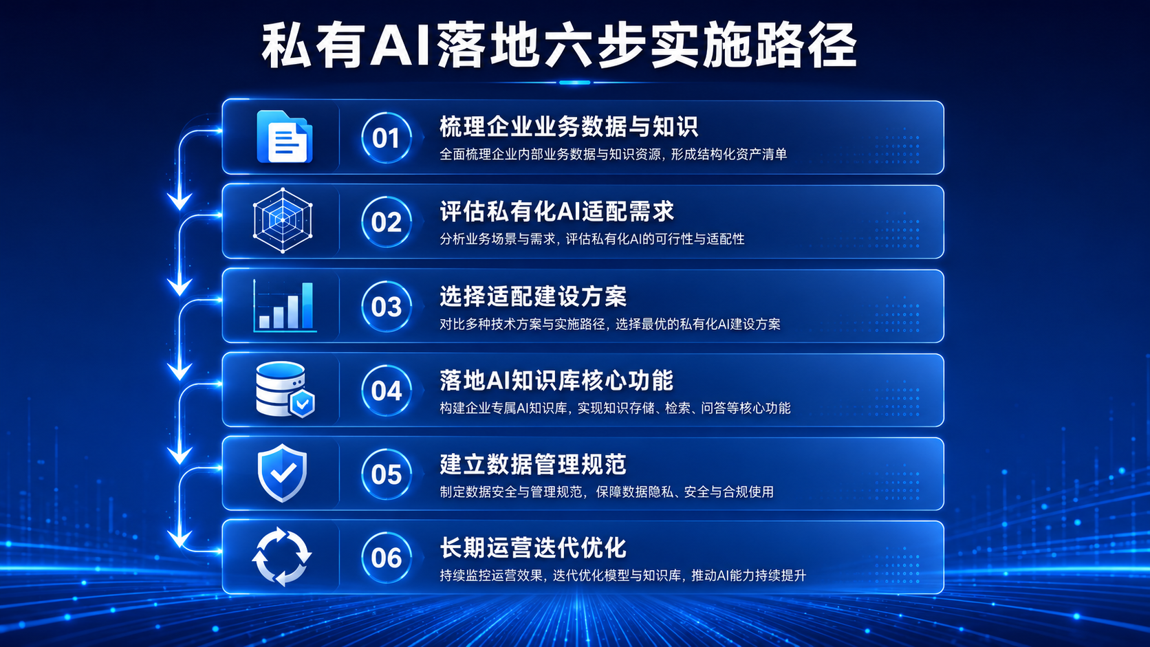 07流程图.png