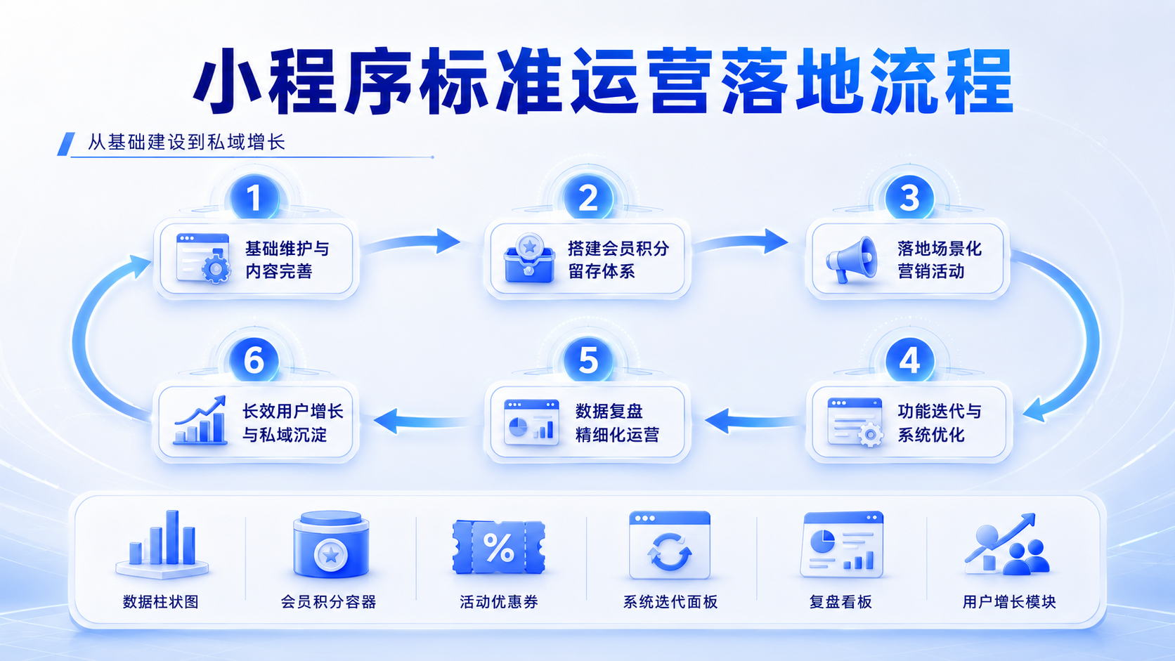 12-流程图.png