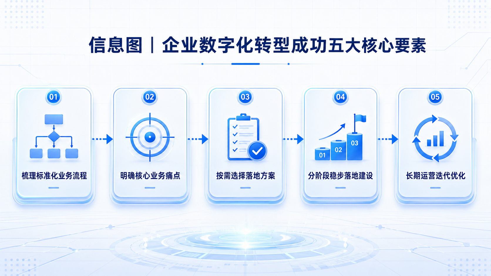 信息图.png