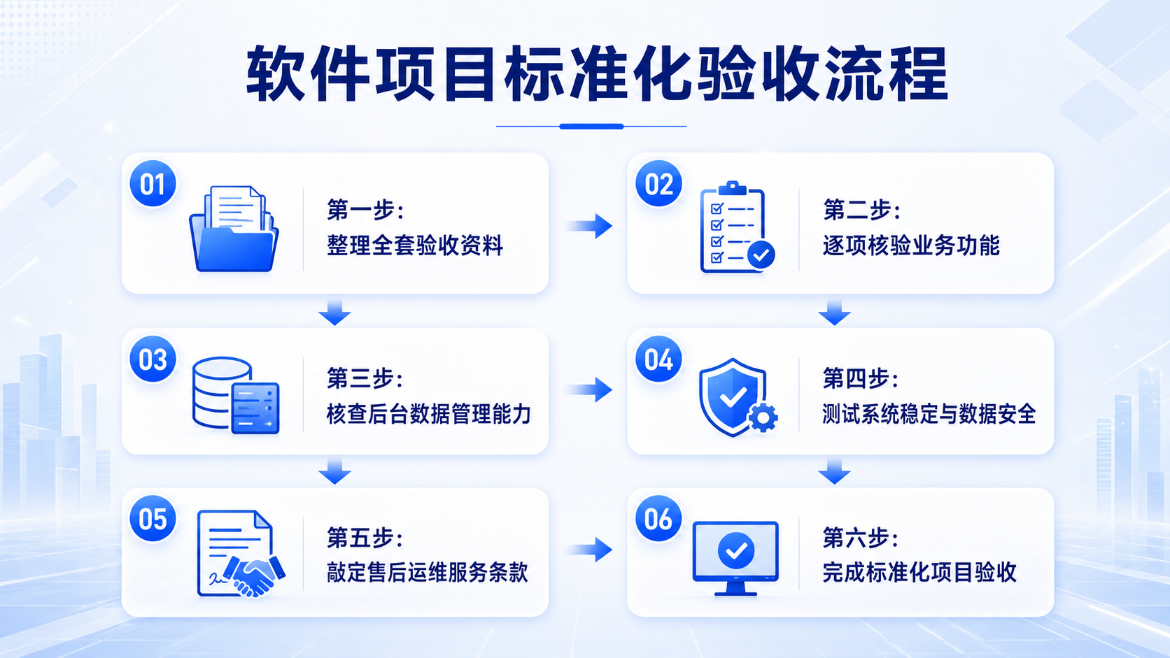 06流程图.png
