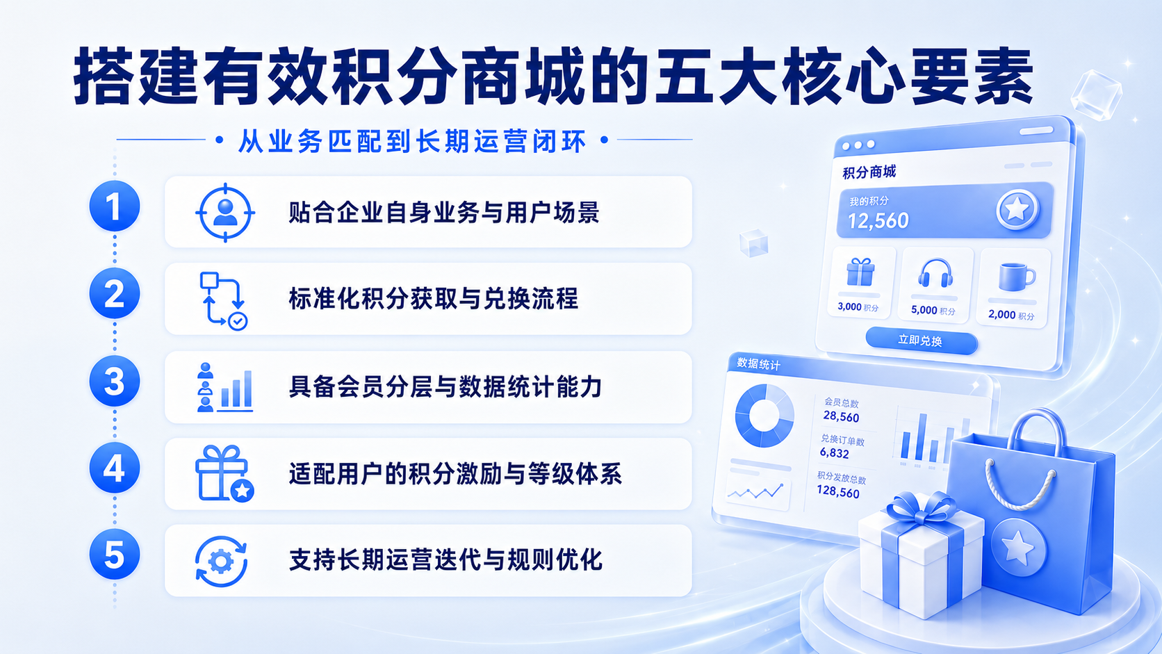 10-信息图1.png
