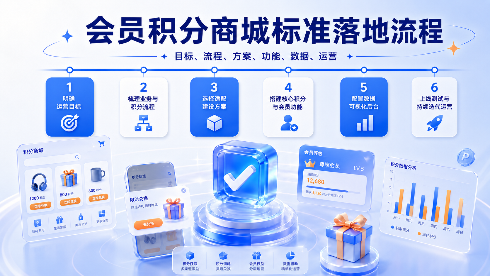 10-流程图.png