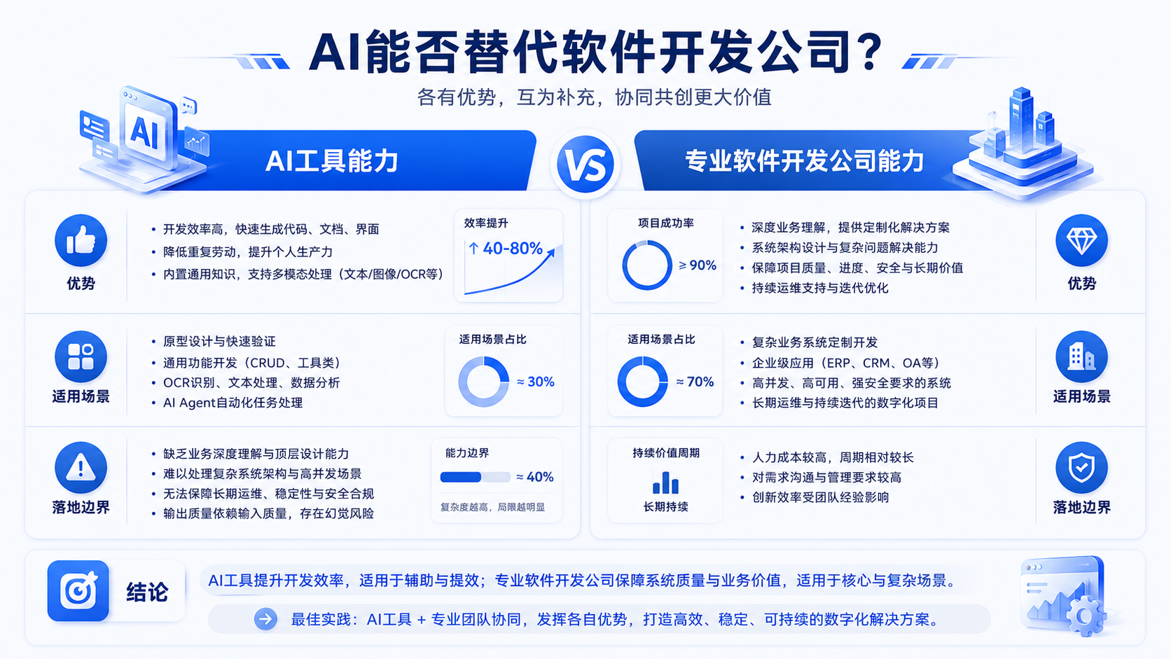 信息图.png